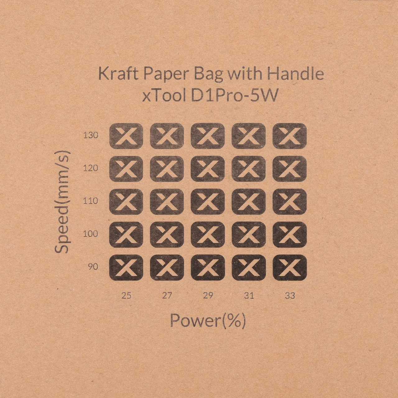 Kraft Paper-7oz(250g) test grid