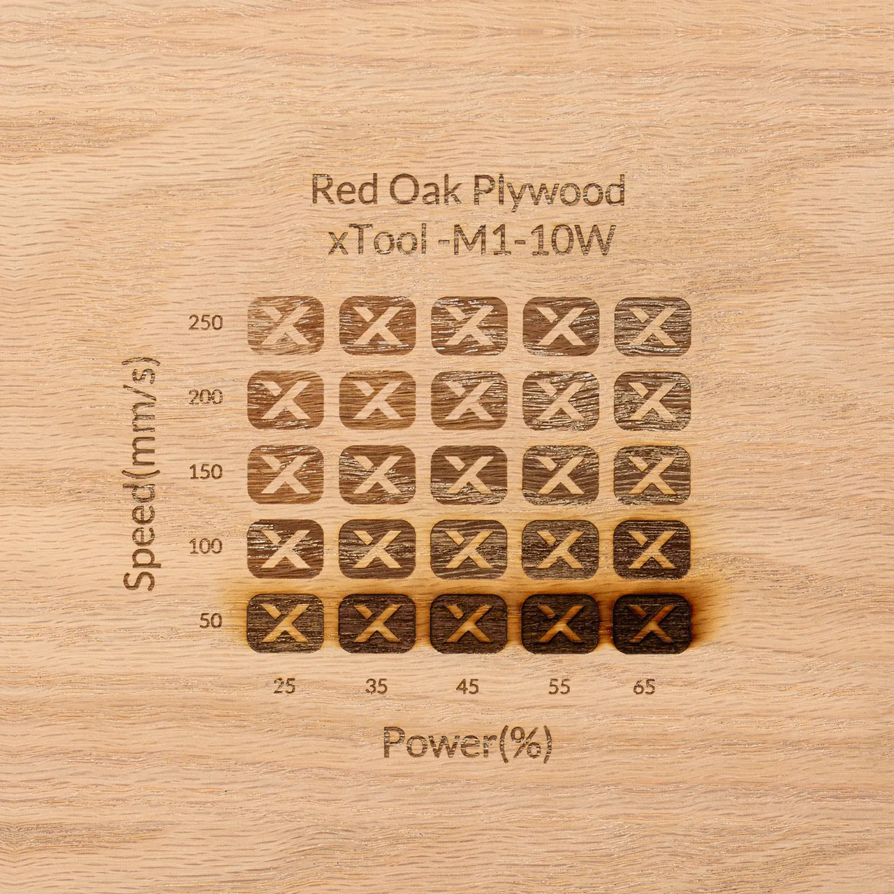 1/4"(6mm) Red Oak Plywood test grid