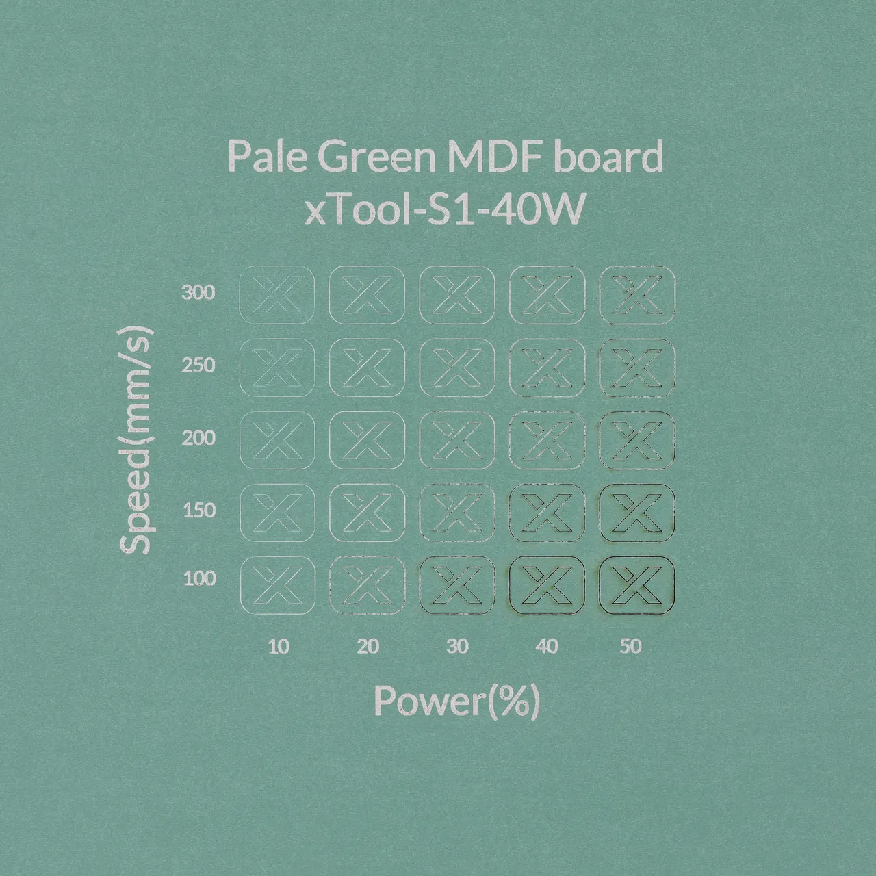 1/8"(3mm) Light Green MDF Board test grid