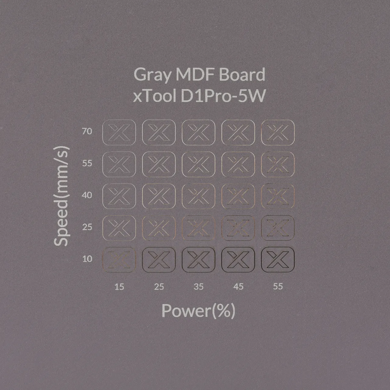 1/8"(3mm) Grey MDF Board test grid