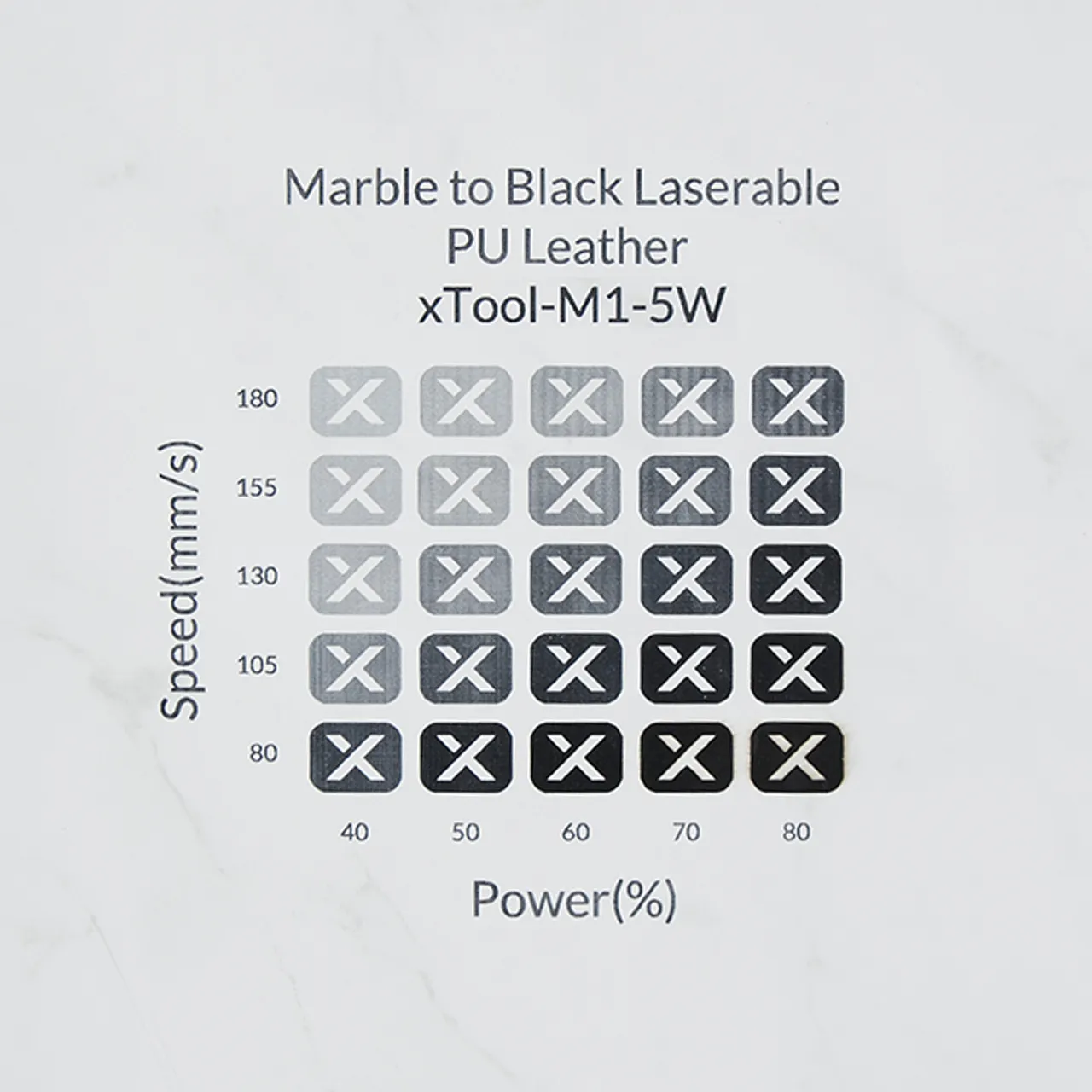 Marble to Black Laserable PU Leather test grid
