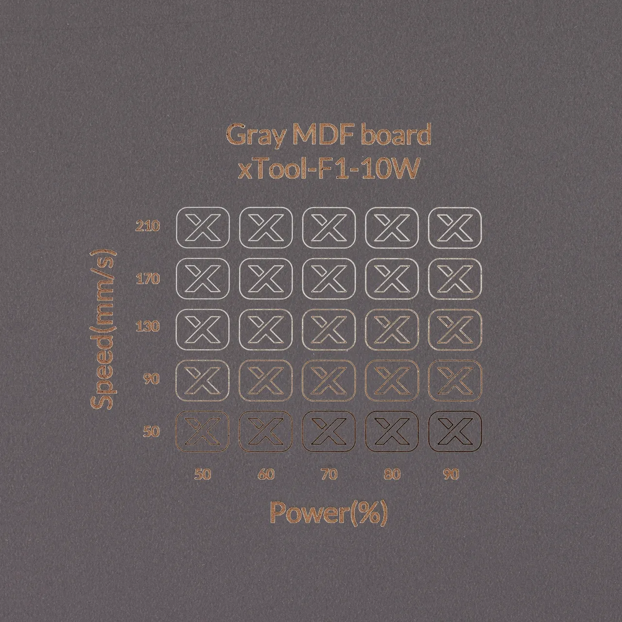 1/8"(3mm) Grey MDF Board test grid