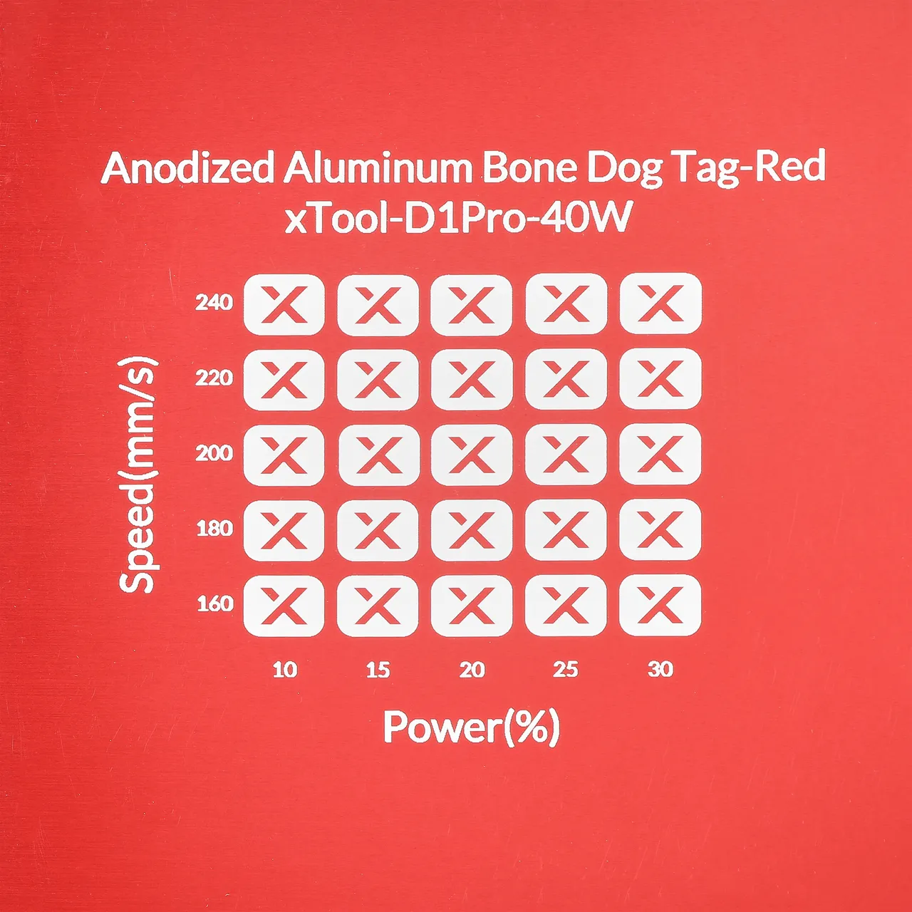 Red Anodized Aluminum Bone Dog Tag test grid