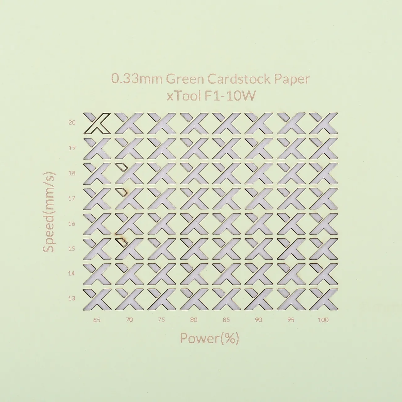 1/77"(0.33mm) Green Cardstock Paper test grid