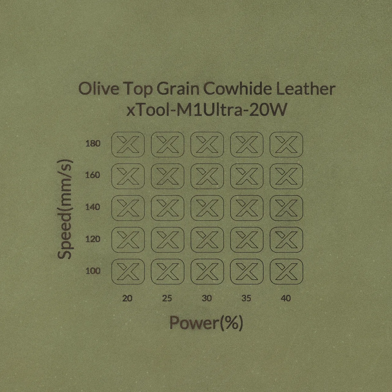 Olive Green Leather Wide Keychain test grid