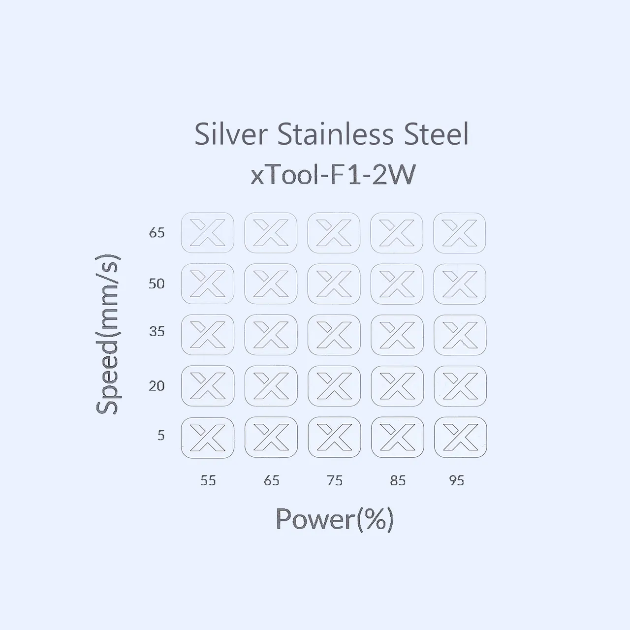 Siliver Stainless Steel Rectangular Metal Tags 1.96"*0.47"(50*12mm) test grid