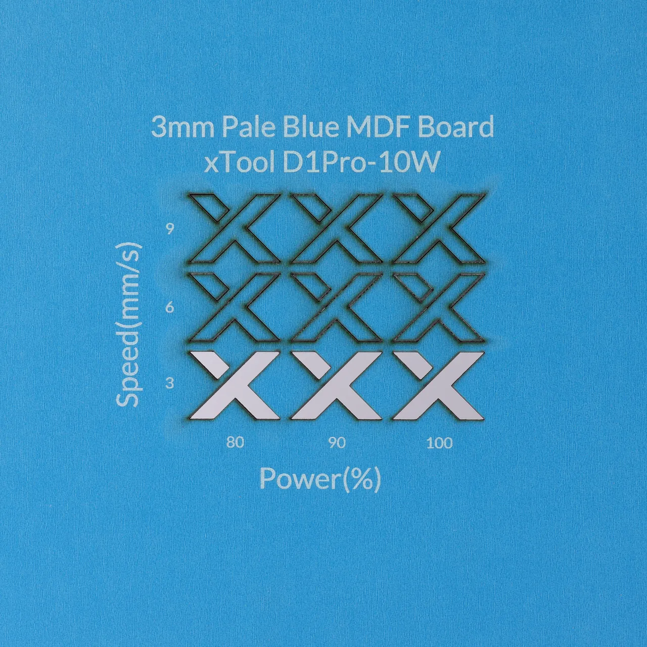 1/8"(3mm) Light Blue MDF Board test grid