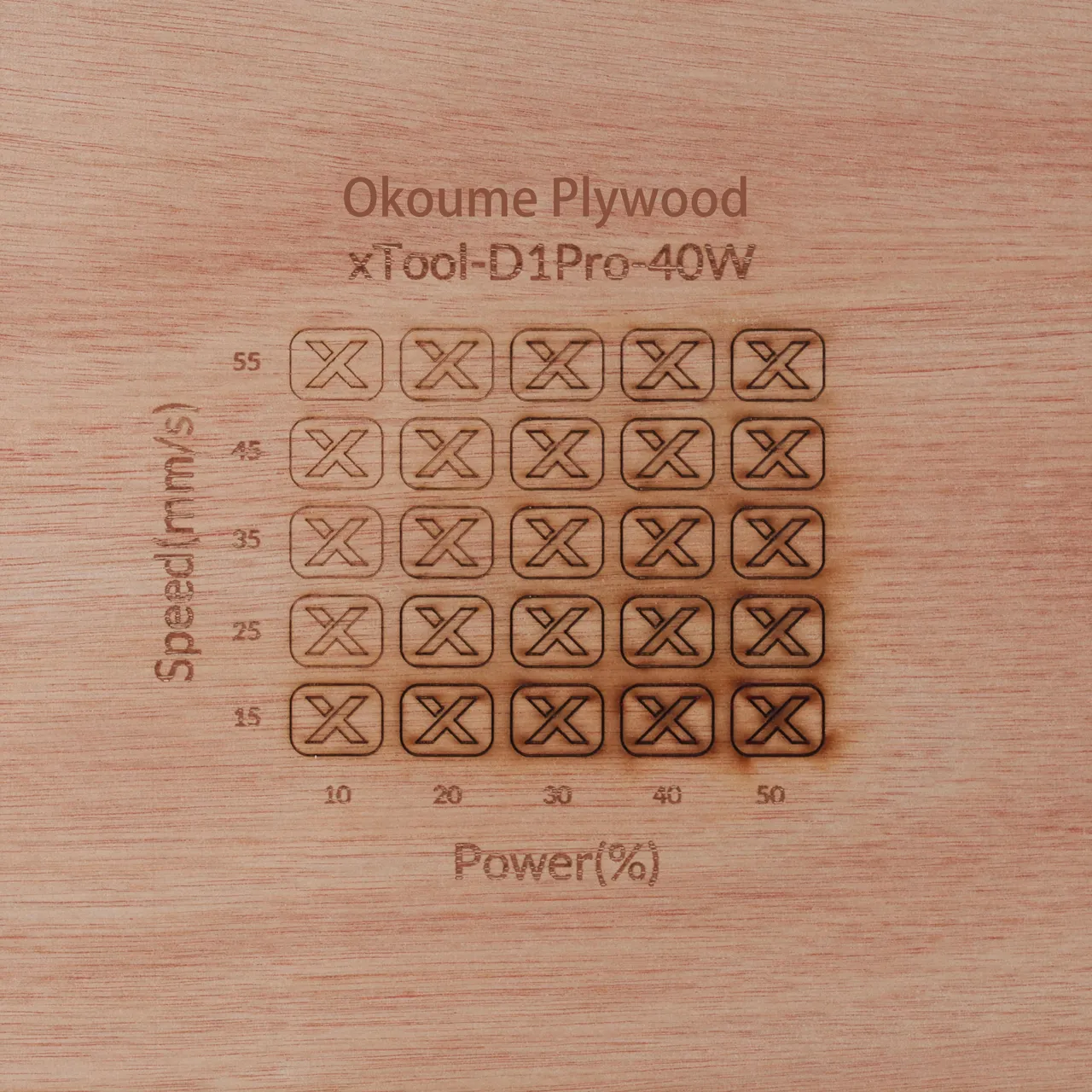 1/8"(3mm) Okoume Plywood test grid