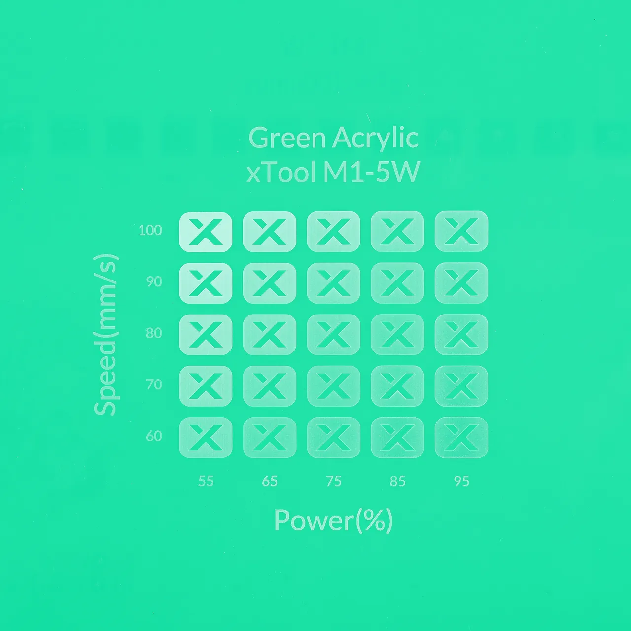 1/8"(3mm) Green Acrylic test grid