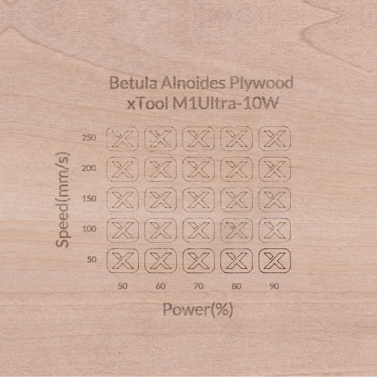 1/8"(3mm) Betula Alnoides Plywood test grid