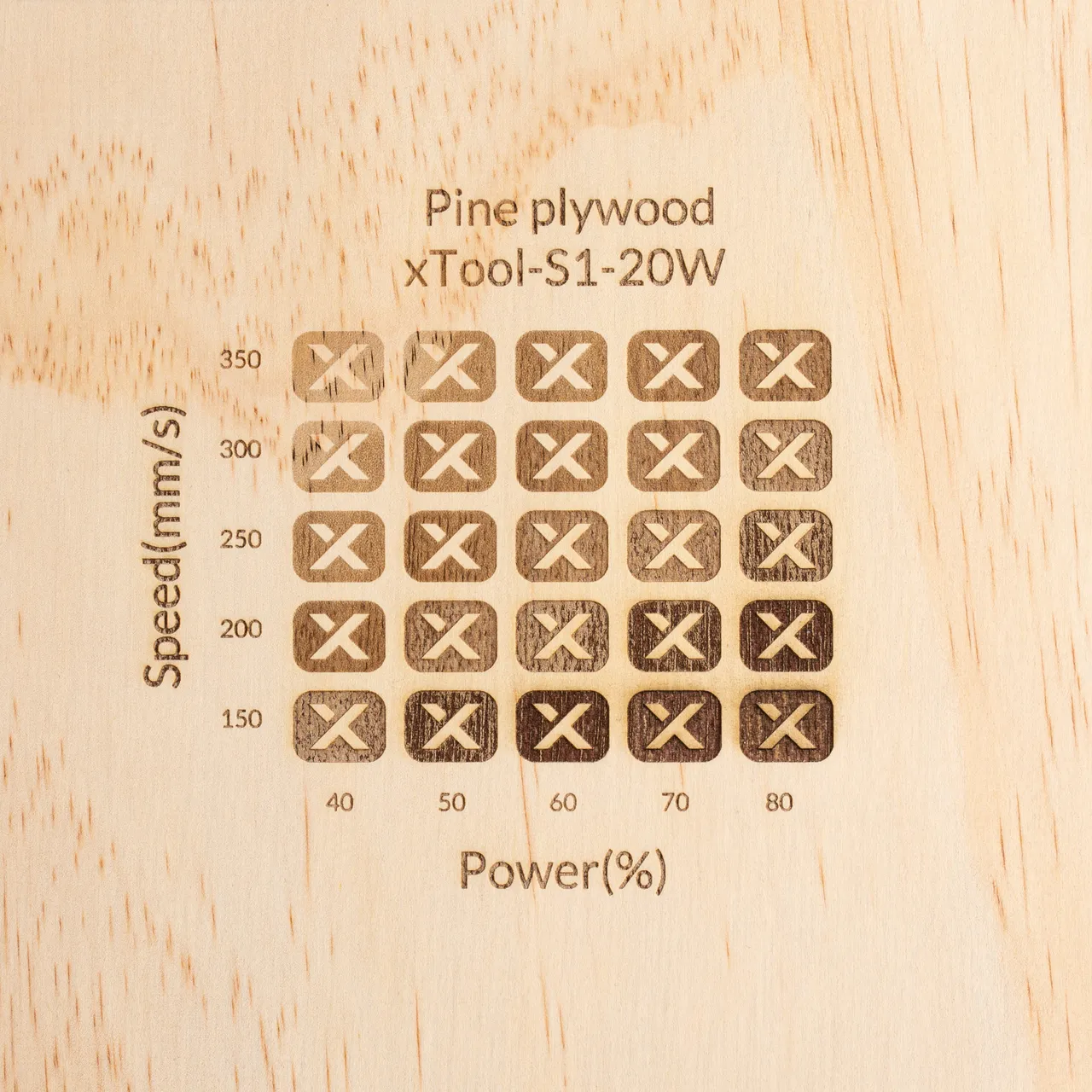 1/8"(3mm) Pine Ponderosa Plywood test grid