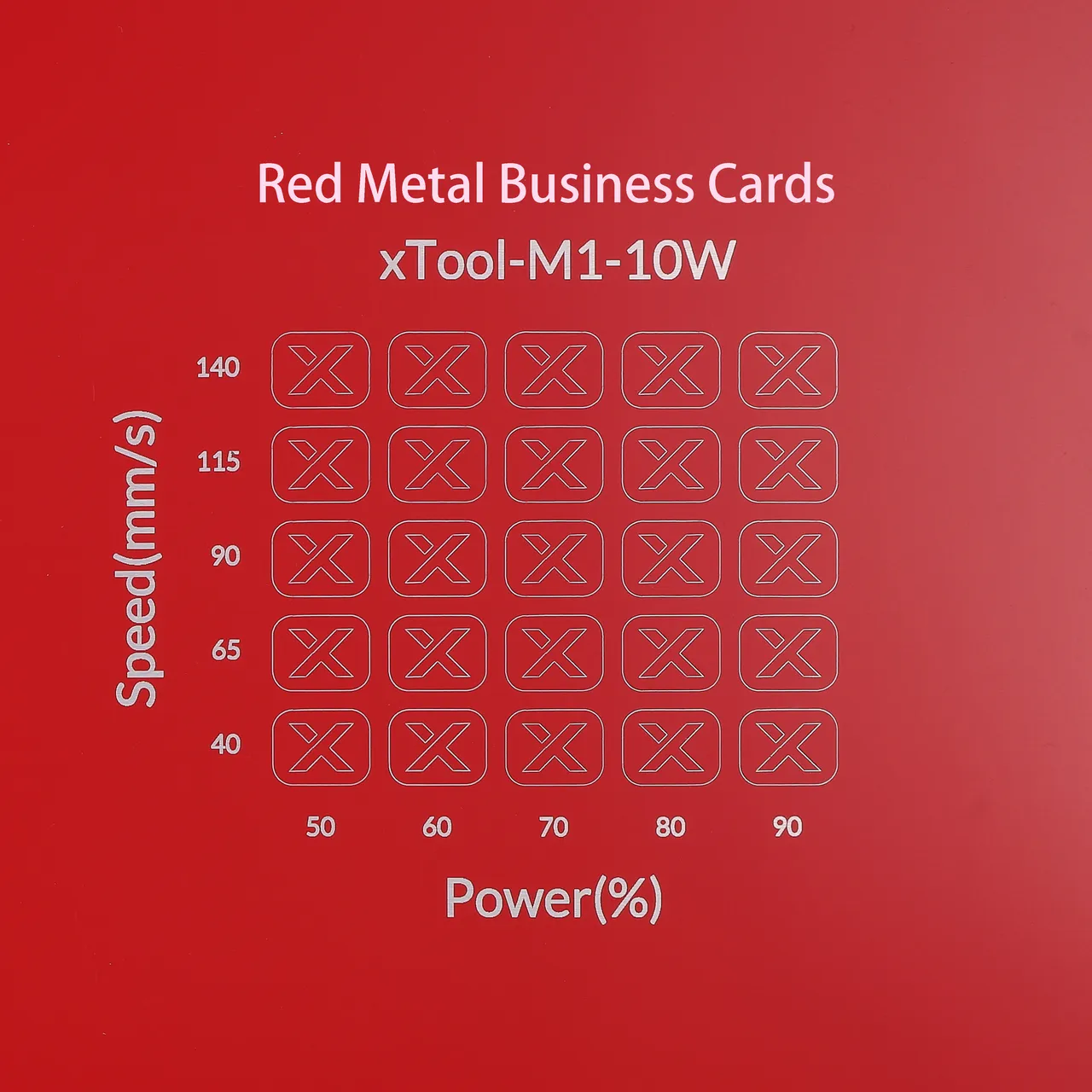 1/64"(0.2mm) Red Coated Aluminum Alloy test grid