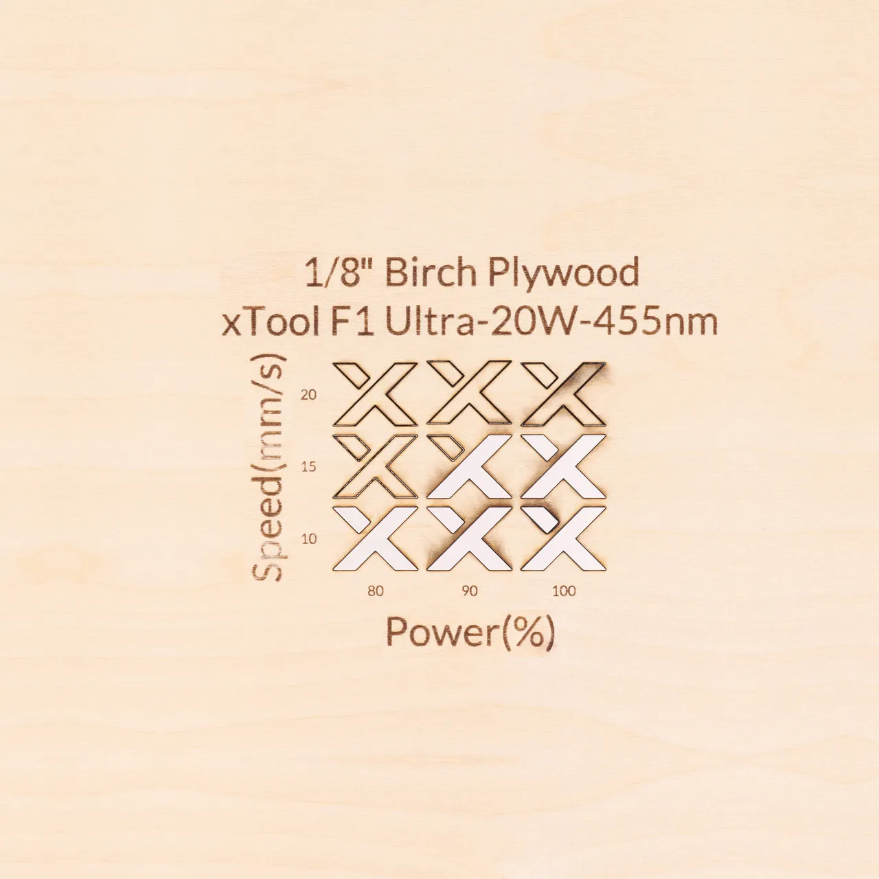 1/8"(3mm) Birch Plywood test grid