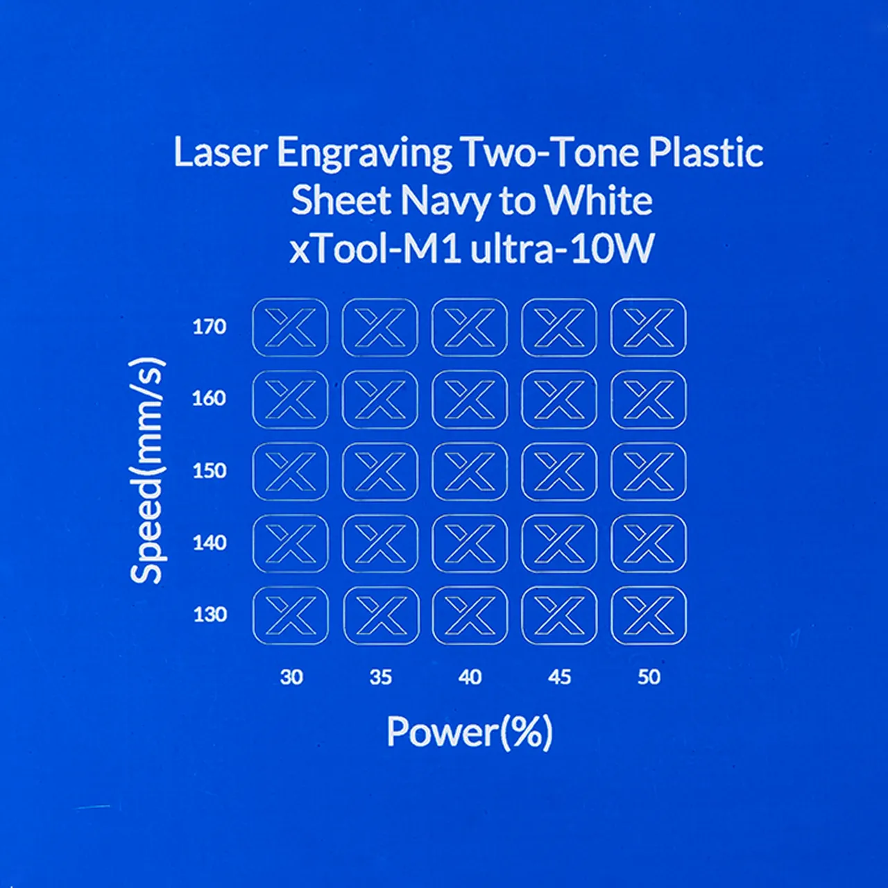 1/20"(1.3mm) Navy to White Laser Engraving Two-Tone Plastic Sheet test grid