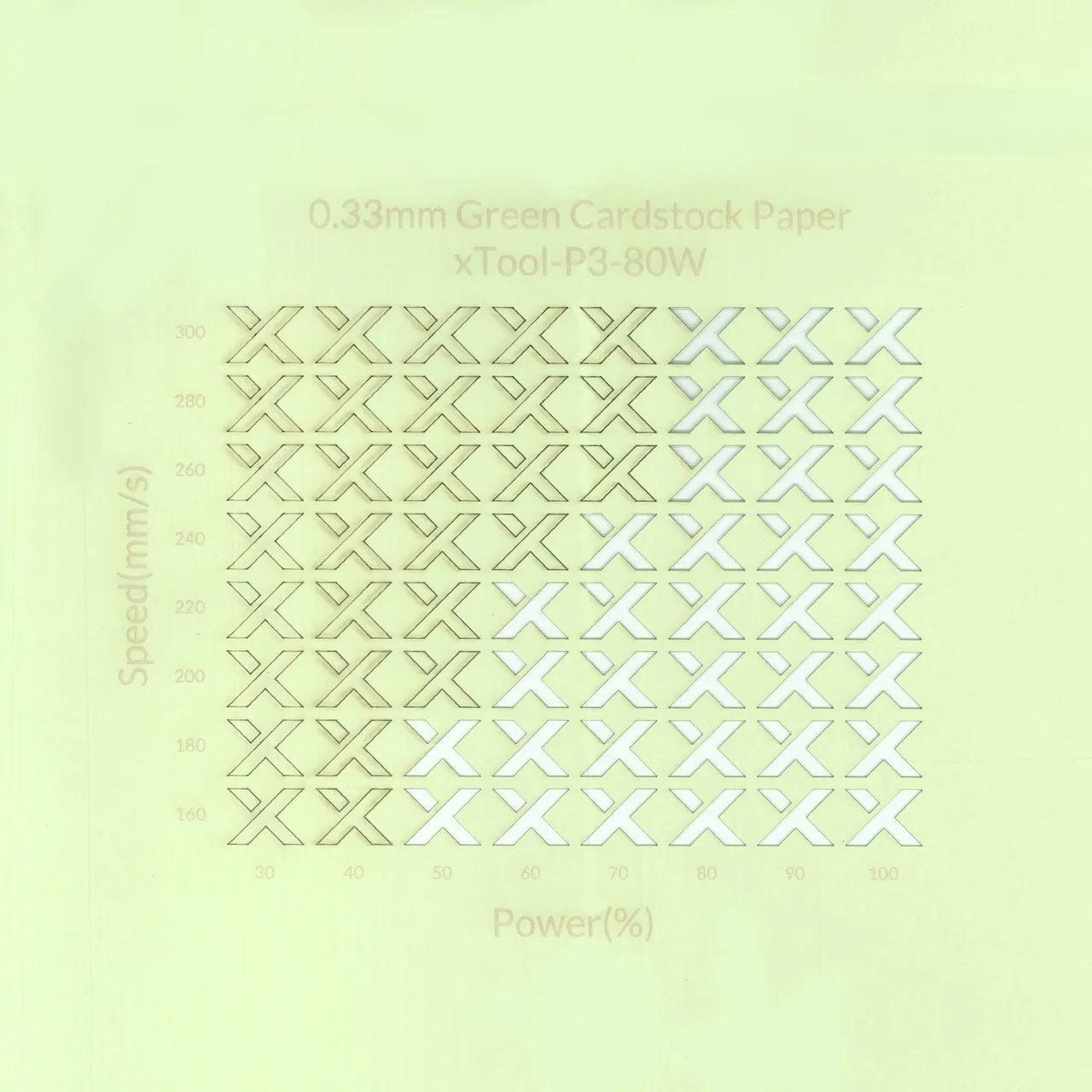 1/77"(0.33mm) Green Cardstock Paper test grid