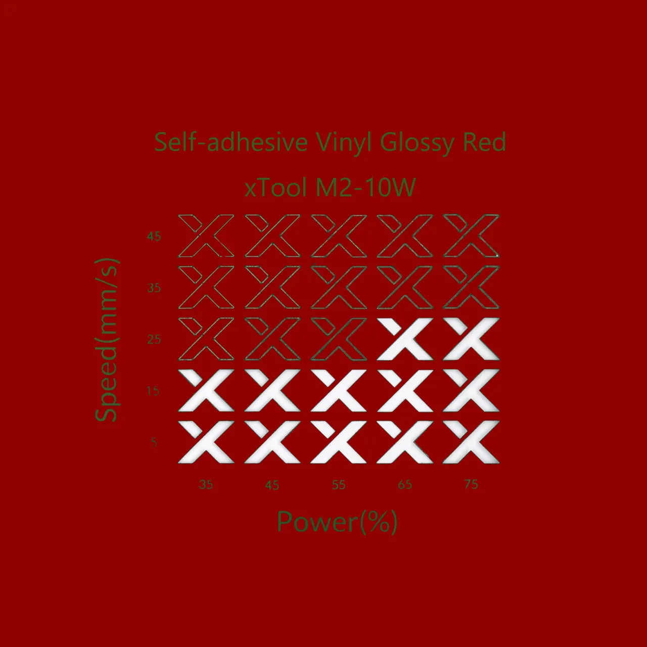 Self-adhesive Vinyl Glossy Red