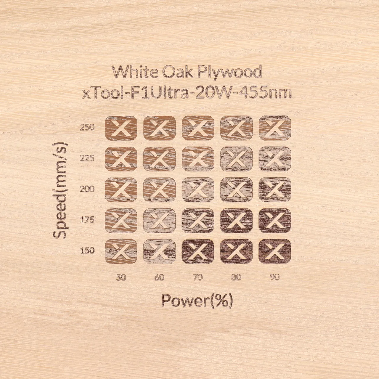 1/8"(3mm) White Oak Plywood test grid