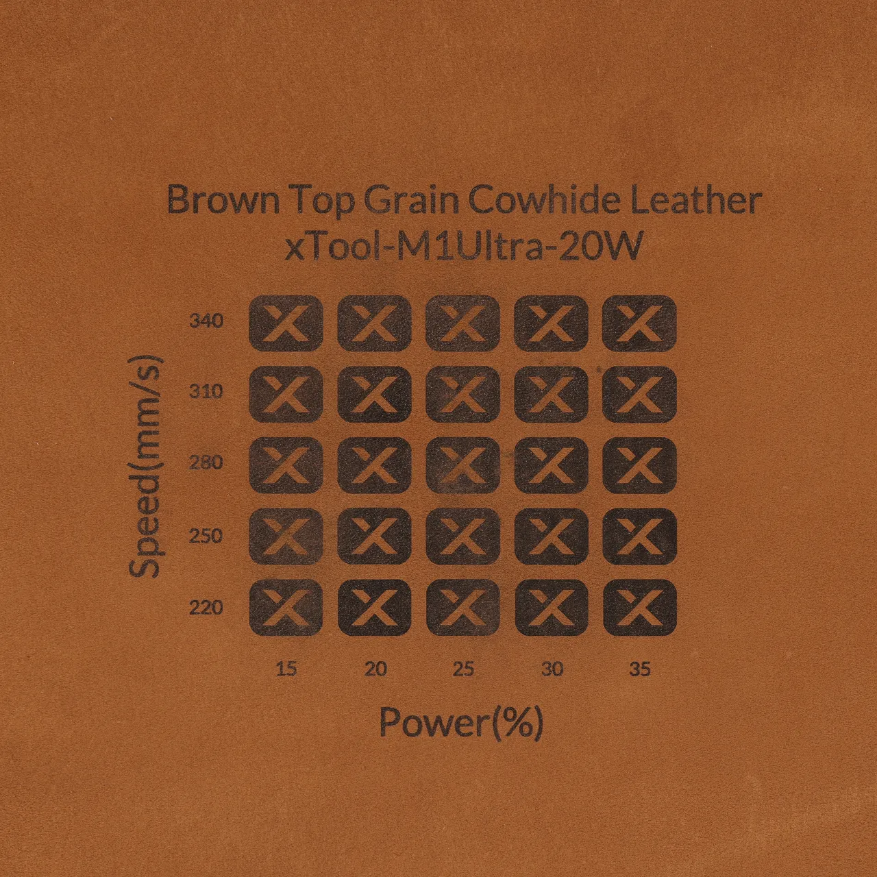 Brown Top Grain Cowhide Leather test grid