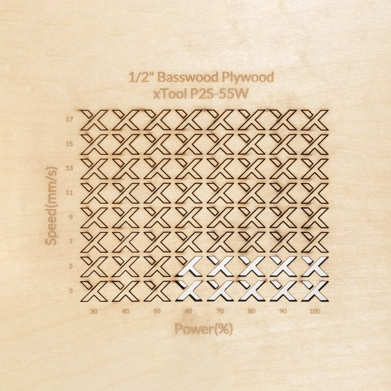 12mm Basswood Plywood test grid