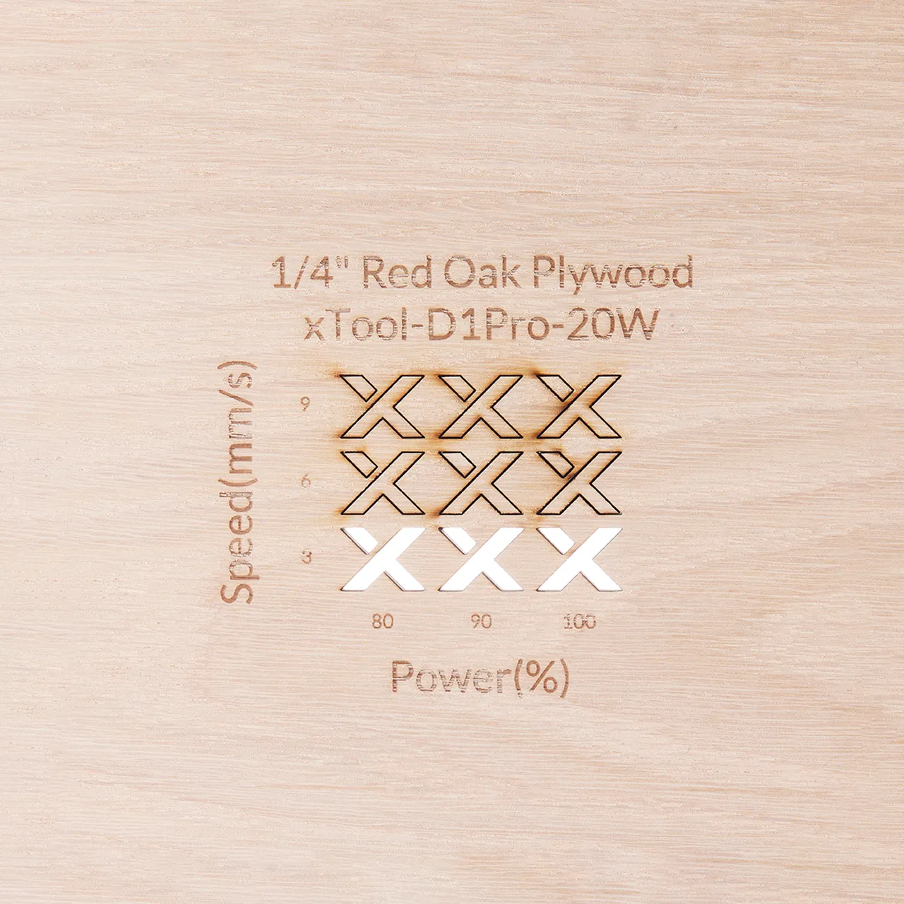 1/4"(6mm) Red Oak Plywood test grid