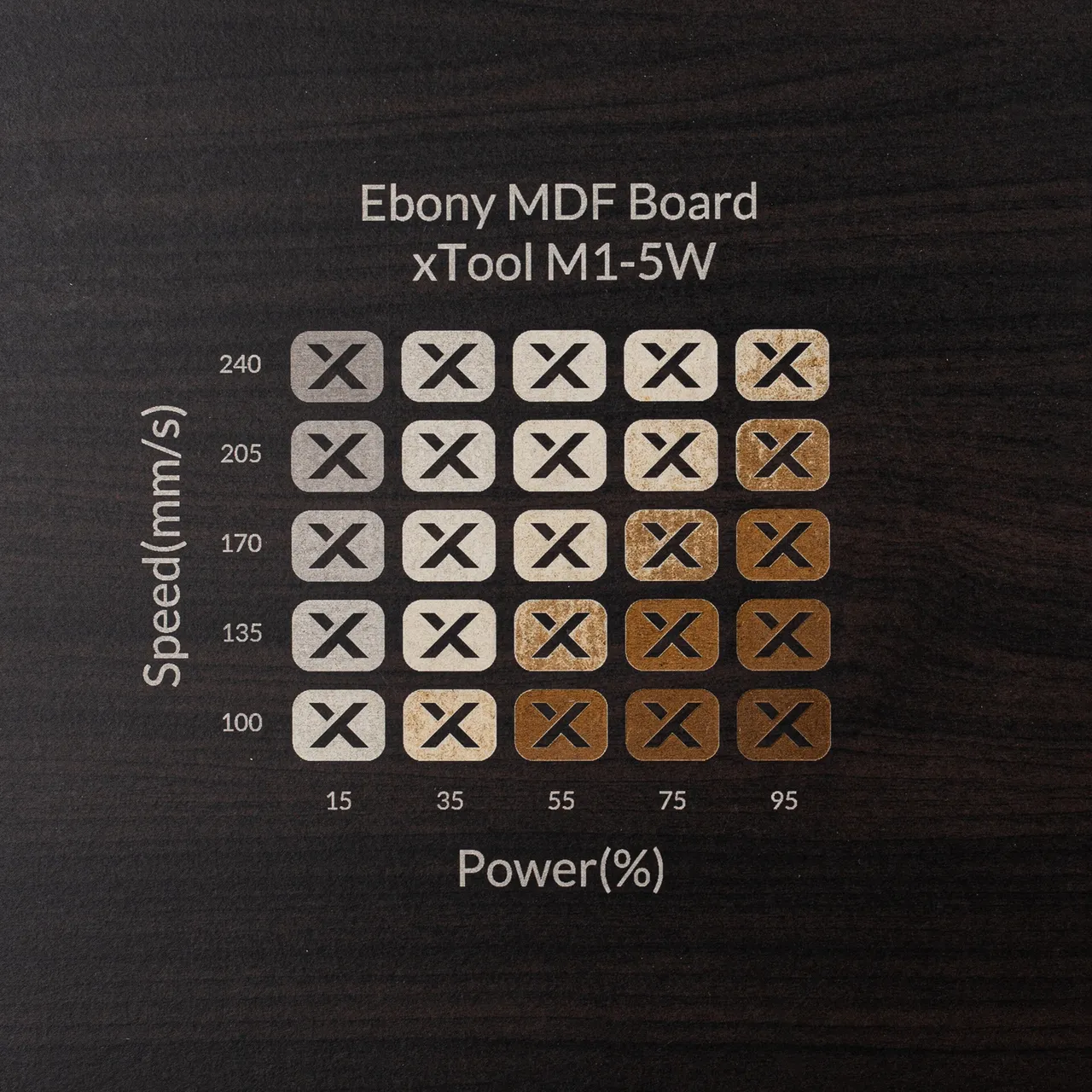 1/8"(3mm) Faux Ebony MDF Board test grid