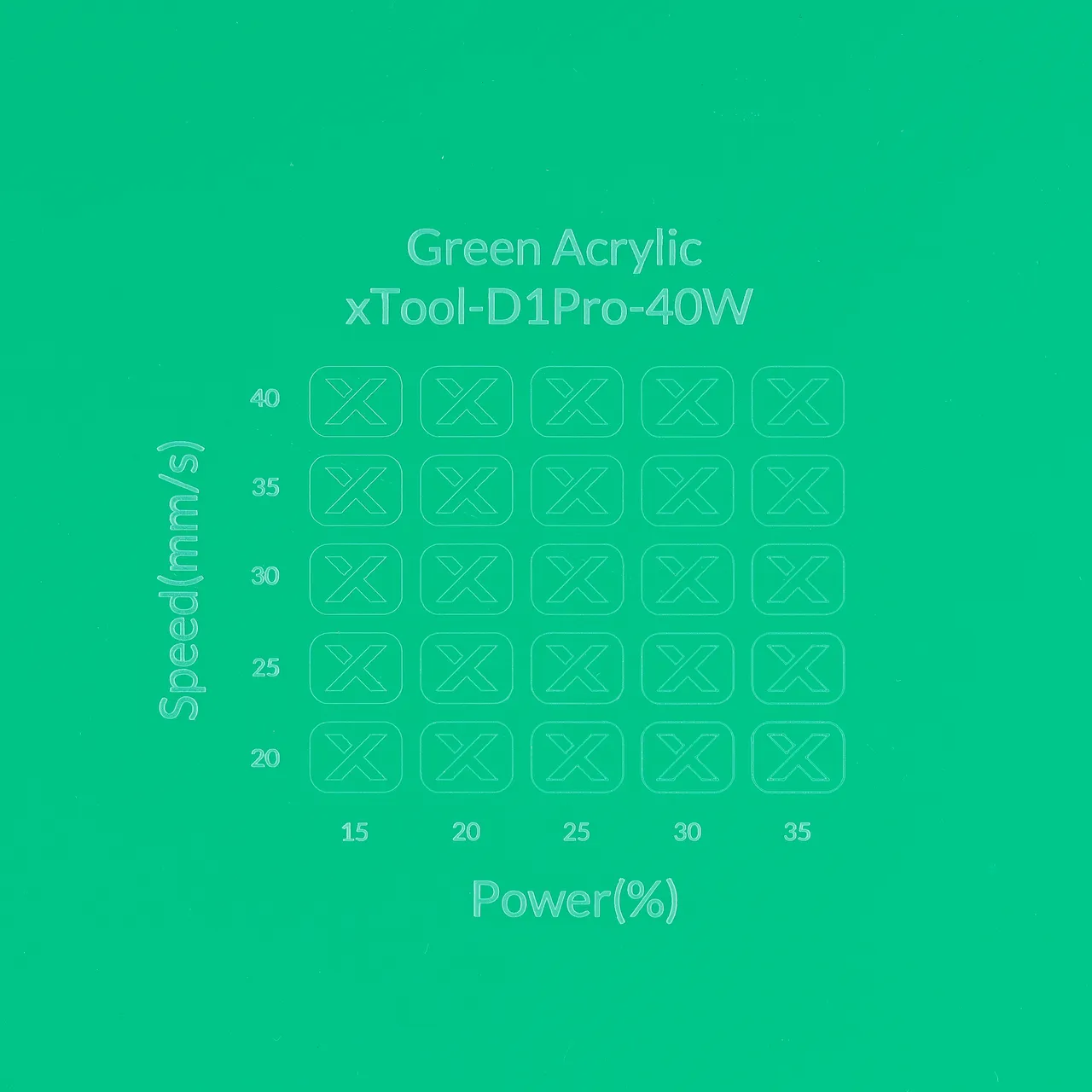1/8"(3mm) Green Acrylic test grid