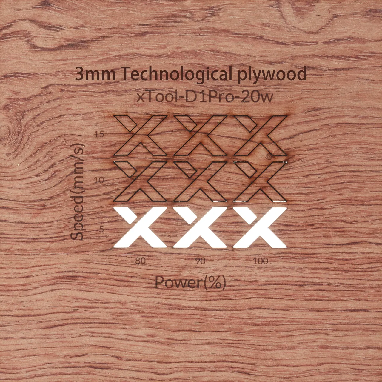1/8"(3mm) Technological Plywood test grid