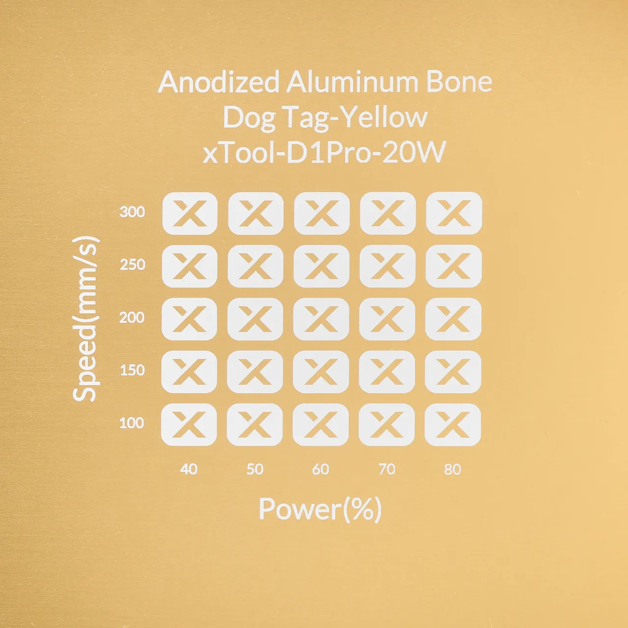 3/64"(1mm) Yellow Anodized Aluminum test grid