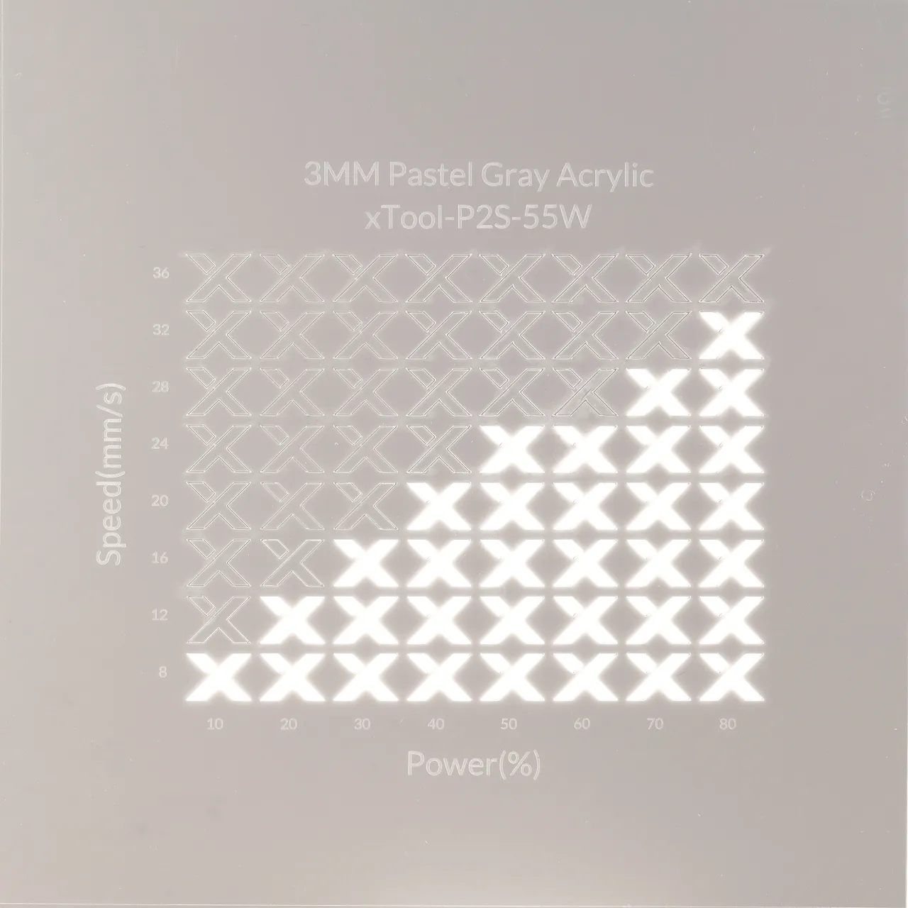 1/8"(3mm) Pastel Gray Acrylic test grid