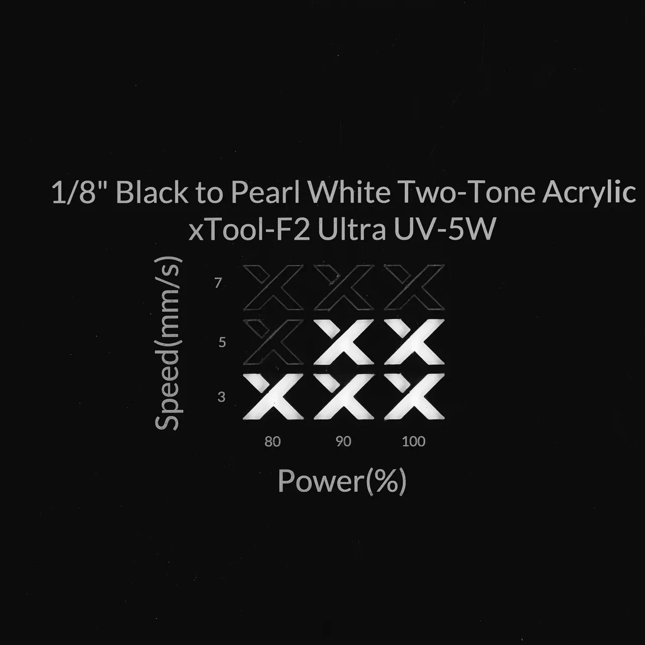 1/8"(3mm) Black to Pearl White Two-Tone Acrylic test grid