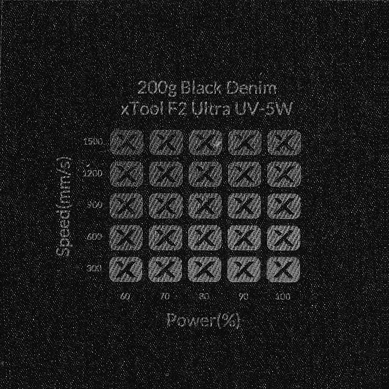 Black Denim-6oz(200g) test grid