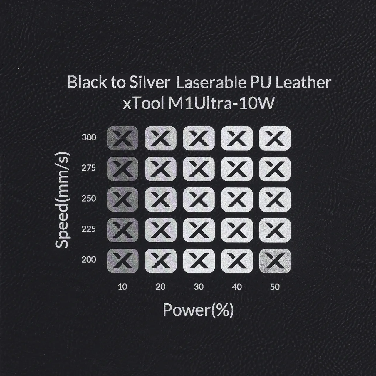 Black to Silver Round Laserable Leatherette Iron-on Patch test grid