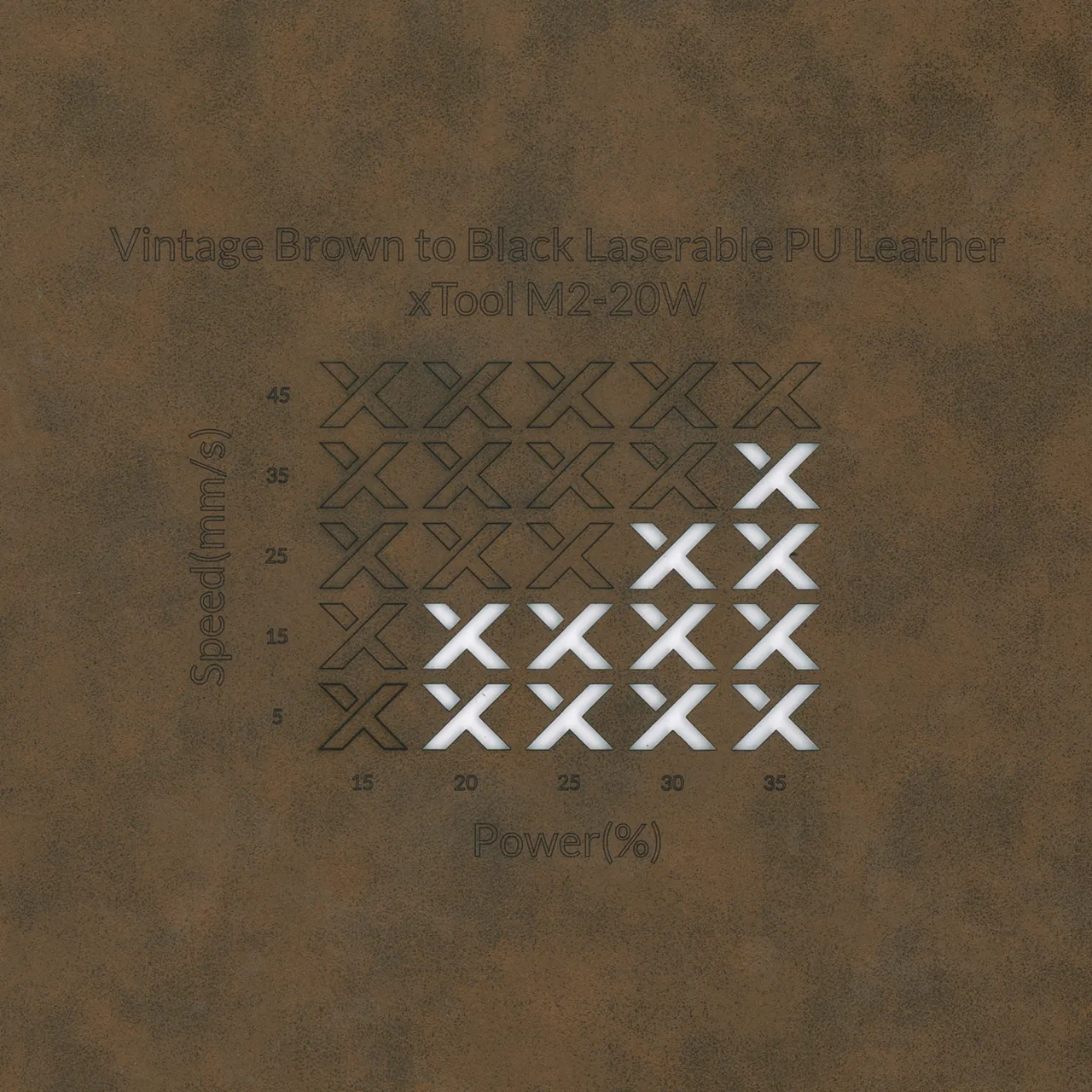 Vintage Brown to Black Laserable PU Leather test grid