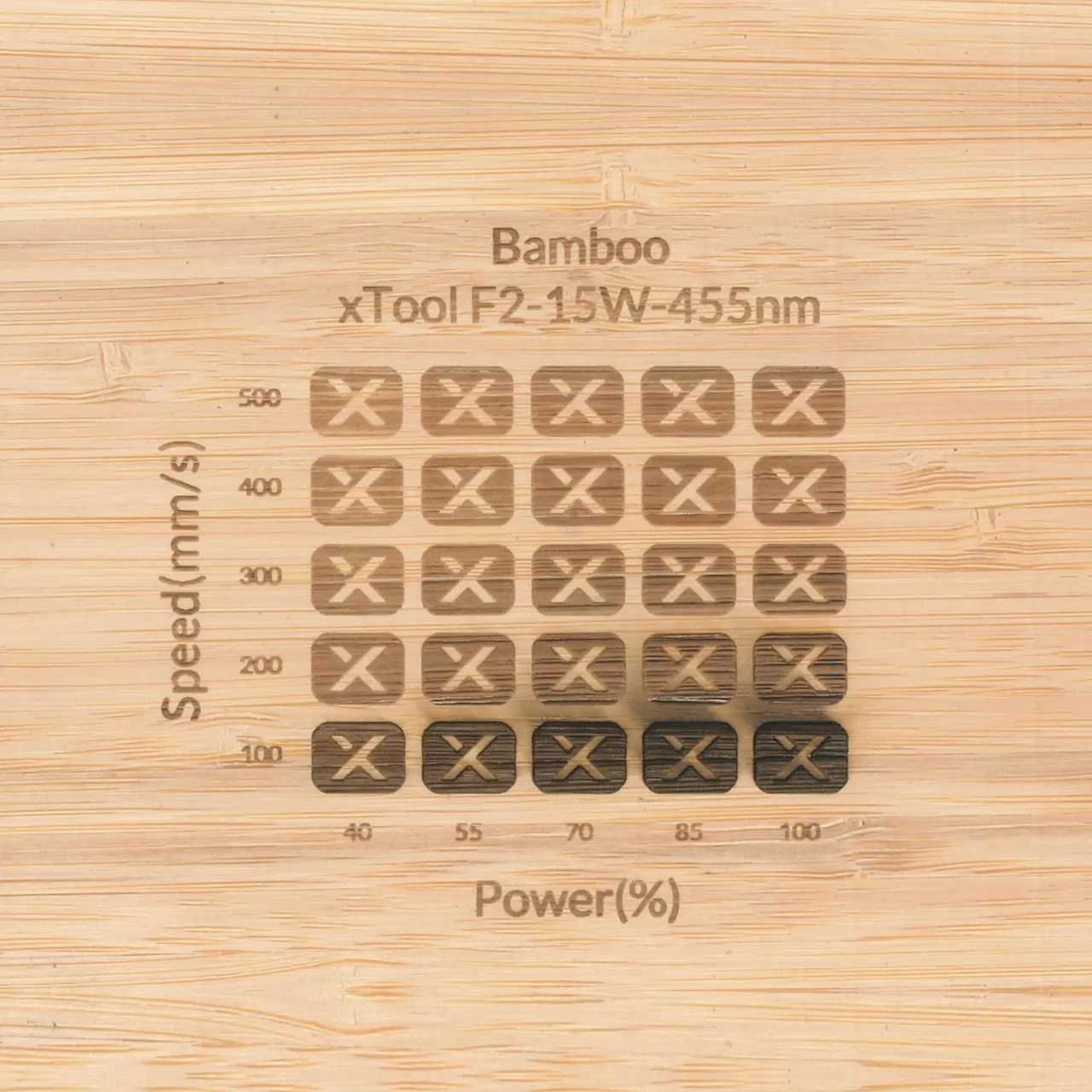 1/8"(3mm) Bamboo test grid
