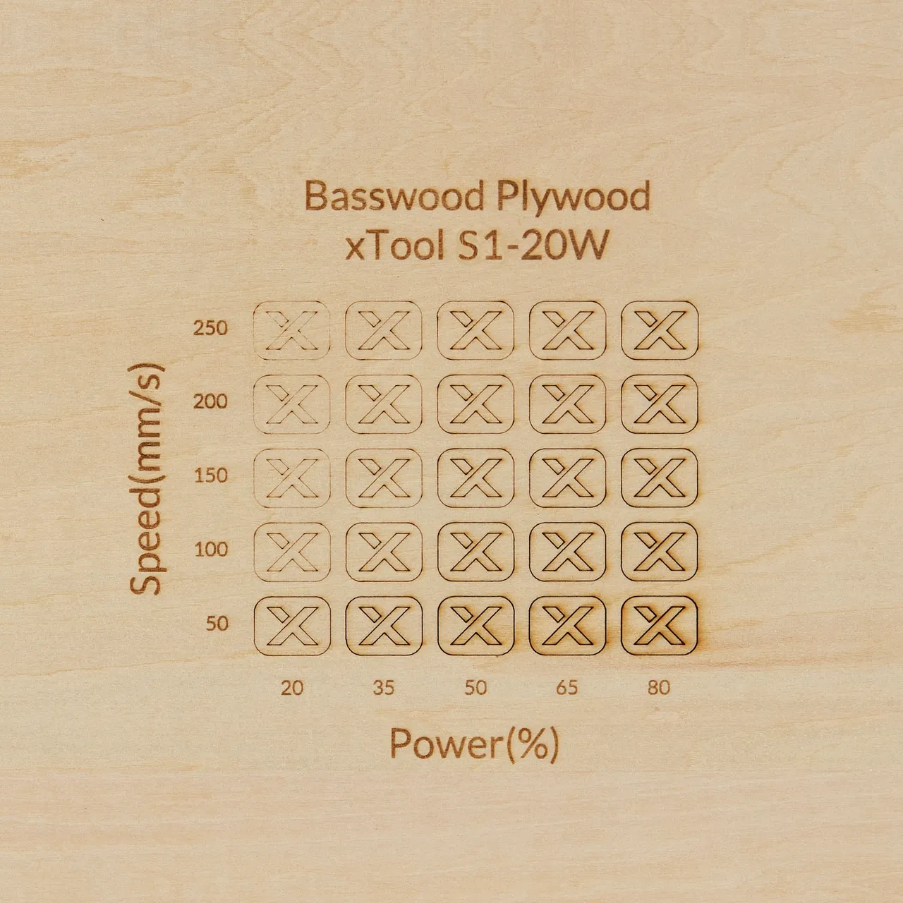 12mm Basswood Plywood test grid