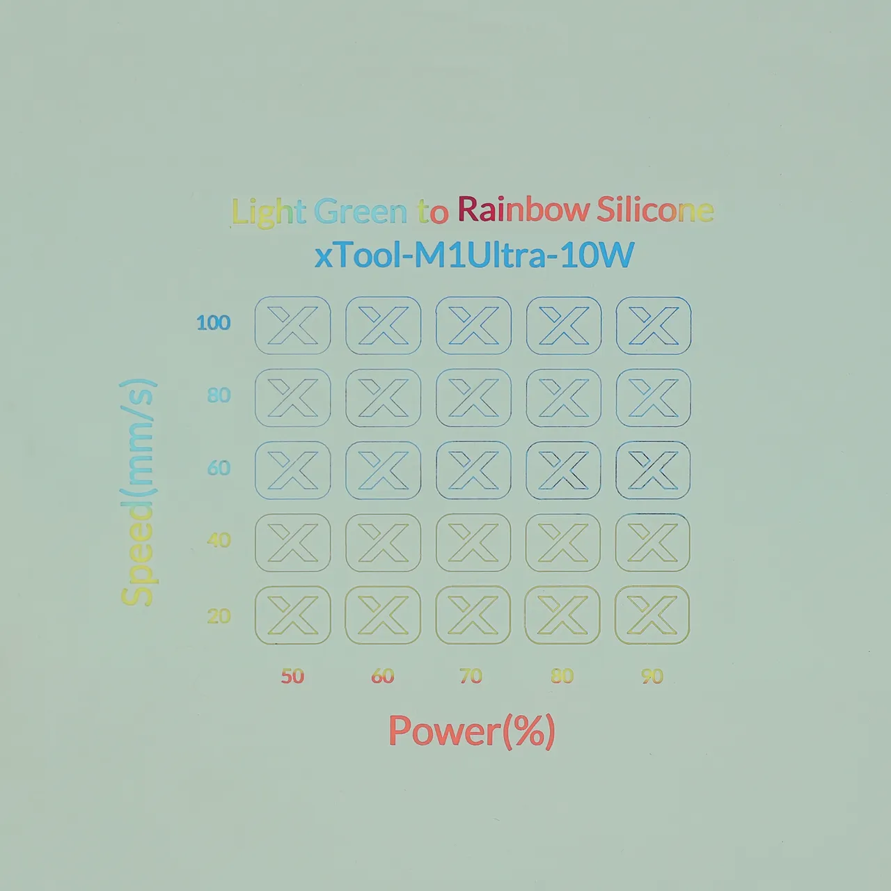 Light Green to Rainbow Silicone test grid