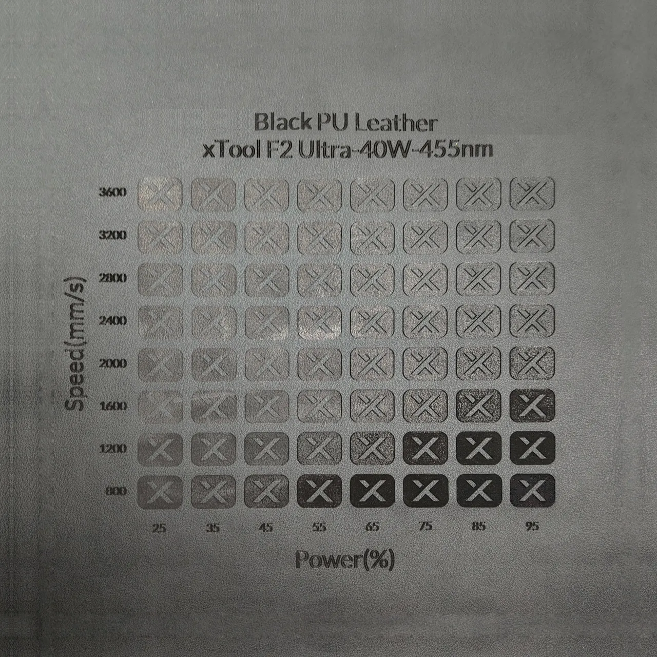 Black PU Leather test grid
