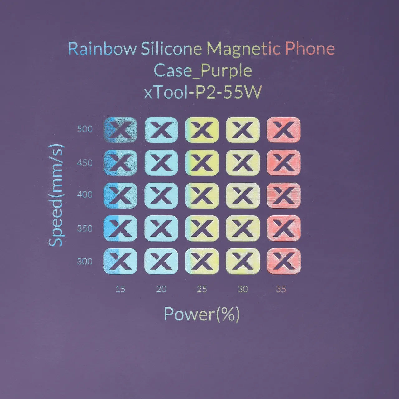 Purple to Rainbow Silicone test grid