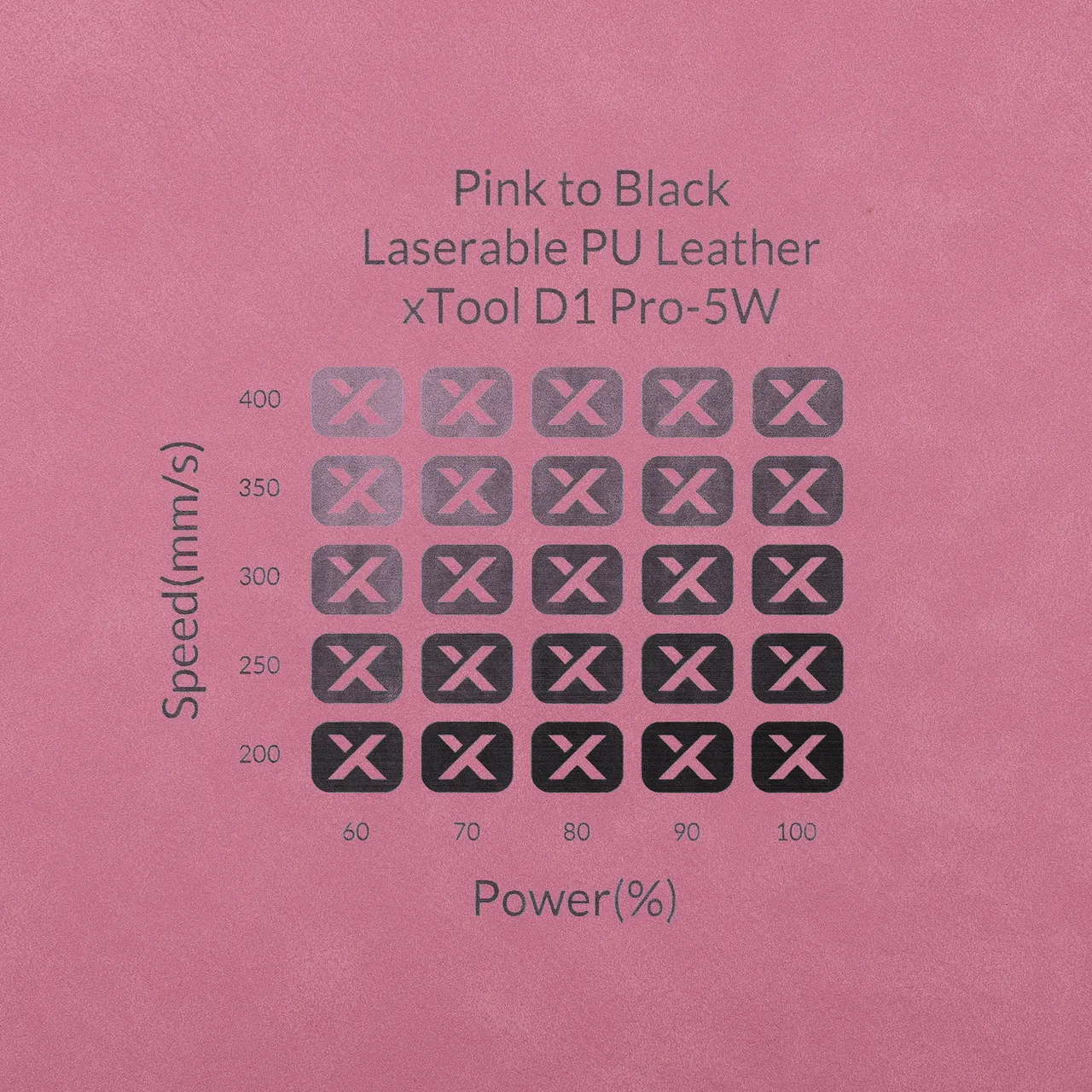 Pink to Black Laserable PU Leather test grid