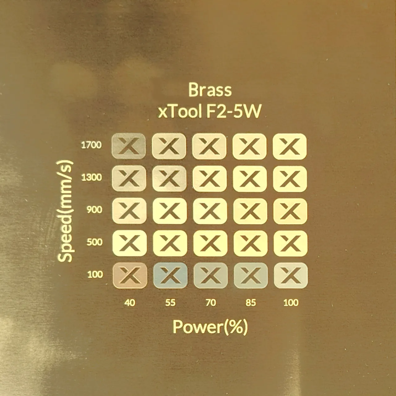 1/32"(0.5mm) H62 Brass Sheet