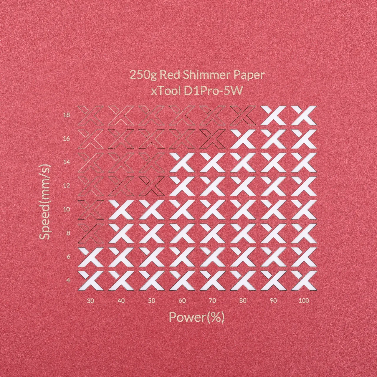 Red Shimmer Paper-7oz(250g) test grid