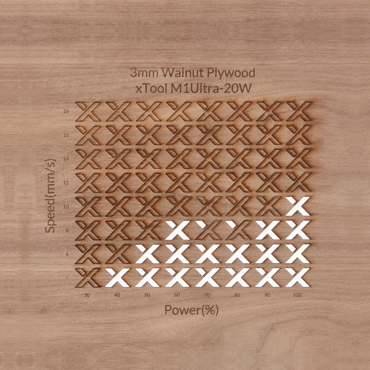 1/8"(3mm) Walnut Plywood test grid