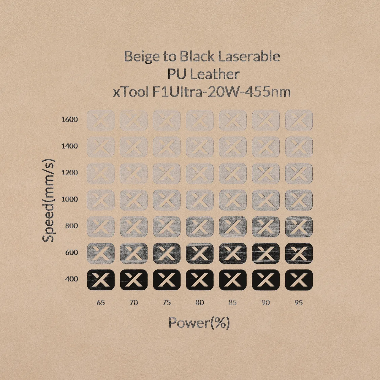 Beige to Black Laserable PU Leather Magnetic Bookmark test grid