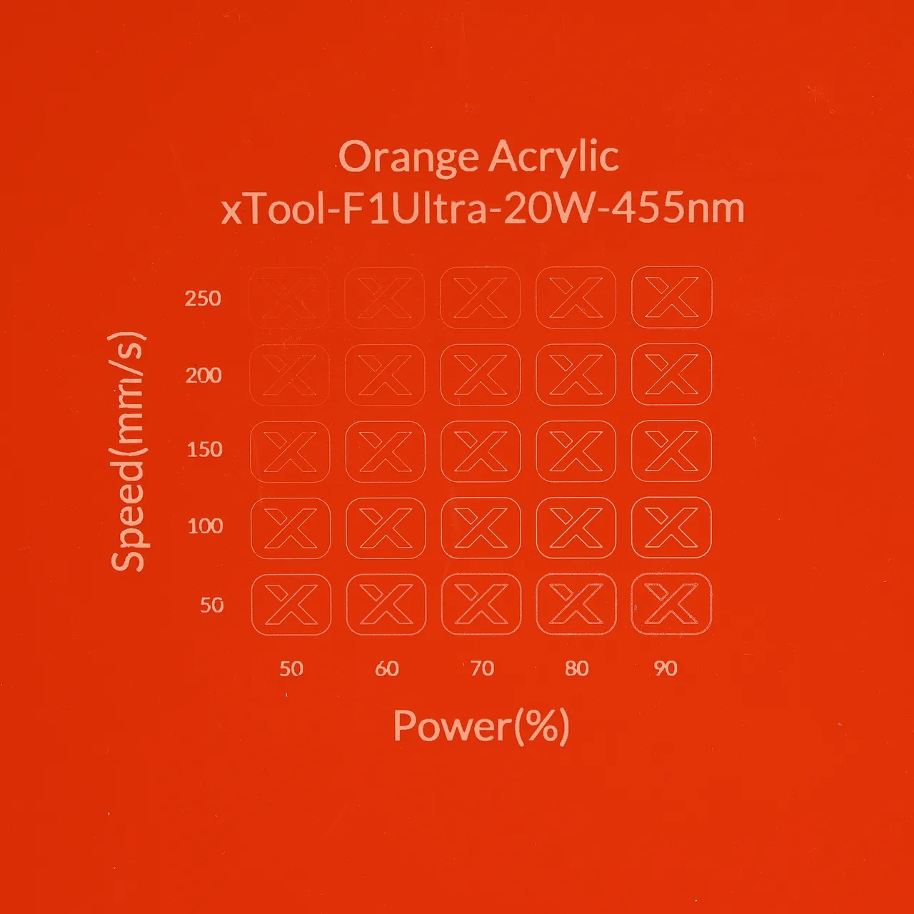1/8"(3mm) Orange Acrylic