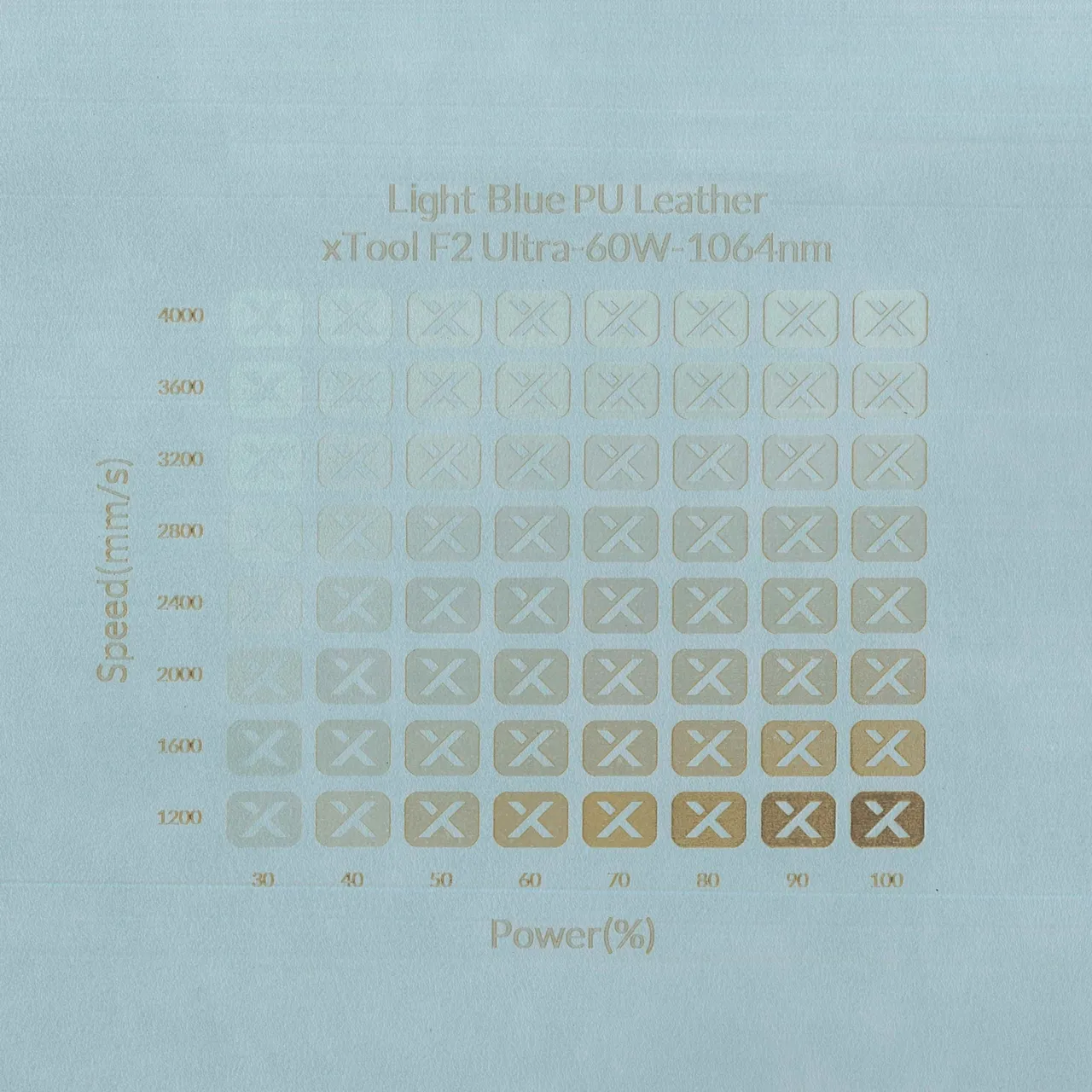 Light Blue PU Leather test grid