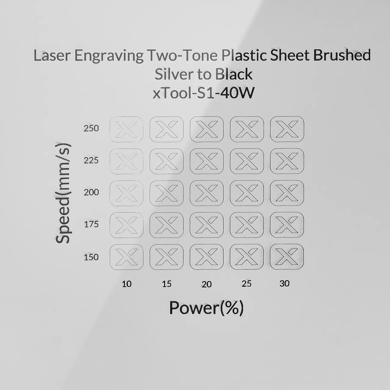 1/20"(1.3mm) Brushed Silver to Black Laser Engraving Two-Tone Plastic Sheet test grid