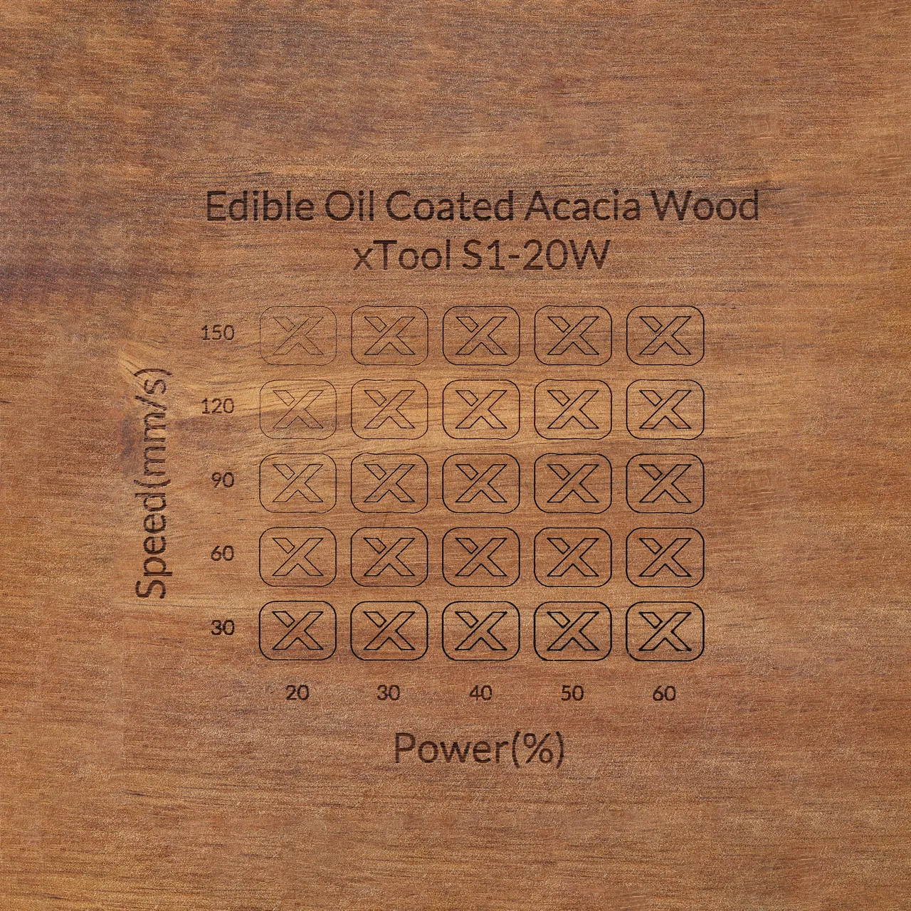 Edible Oil Coated Acacia Wood test grid