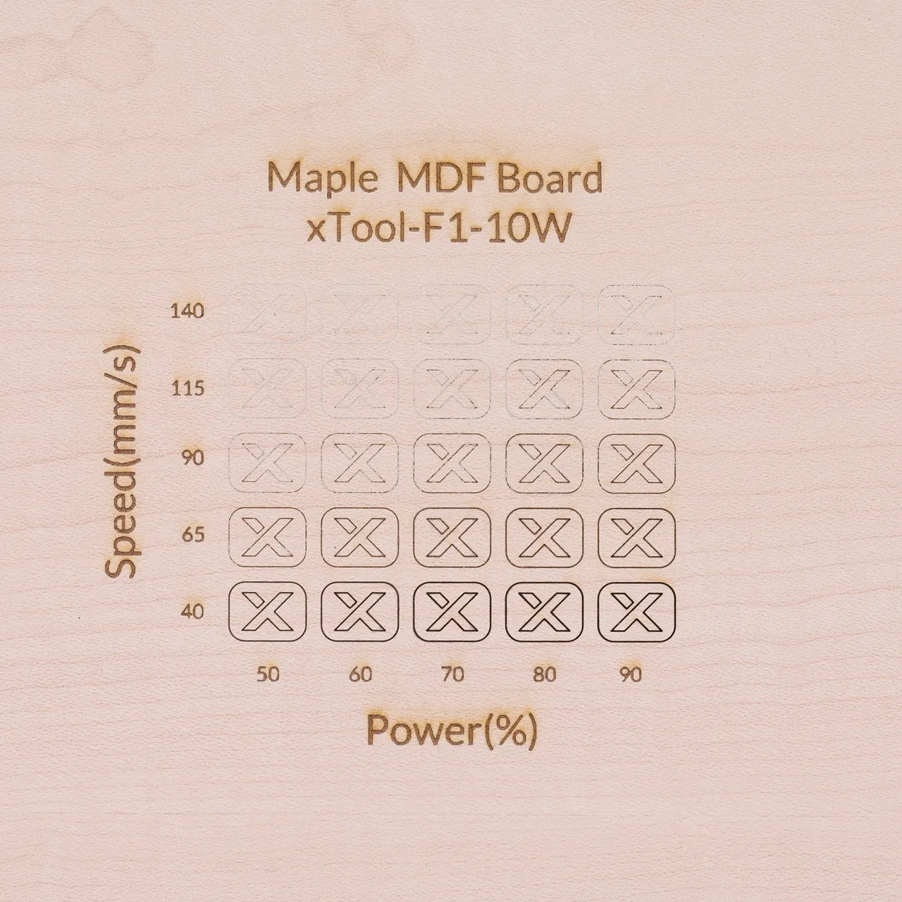1/8"(3mm) Faux Maple MDF Board test grid