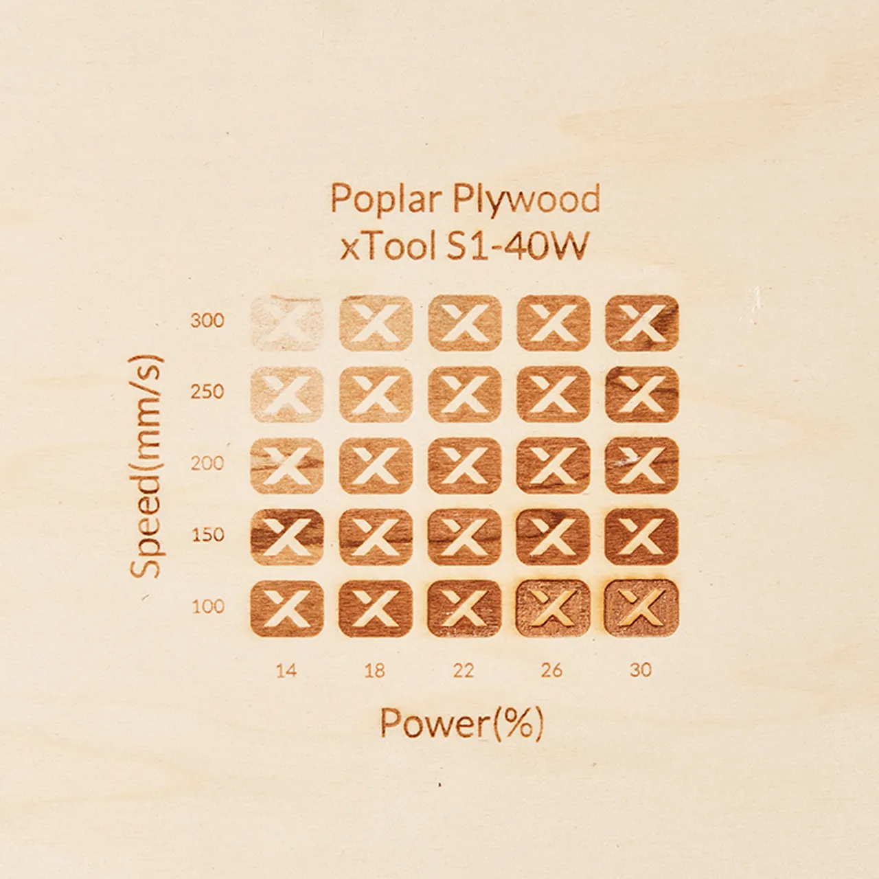 1/8"(3mm) Poplar Plywood test grid