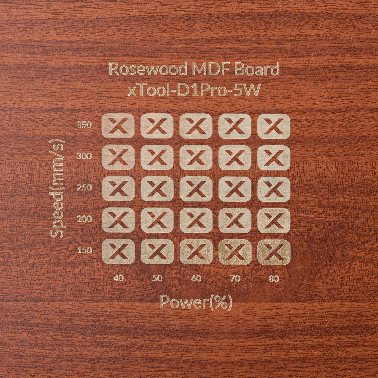 1/8"(3mm) Faux Rosewood MDF Board test grid